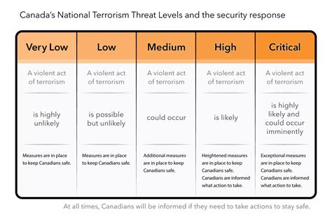 A trial that will test Canada’s definition of ‘terrorism’